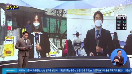 부산 부산진구 투표소…아침부터 한 표 행사하는 유권자