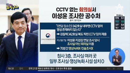 CCTV 없는 회의실서 이성윤 조사한 공수처