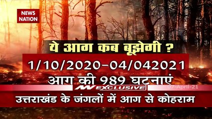 Forest fires rage in Uttarakhand, watch latest report