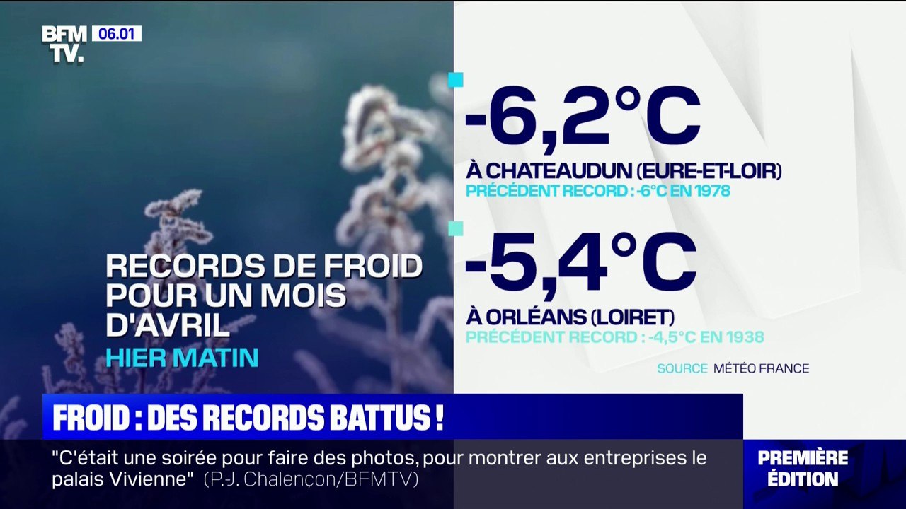 Après des records de chaleur fin mars, des records de froid battus en ce début avril