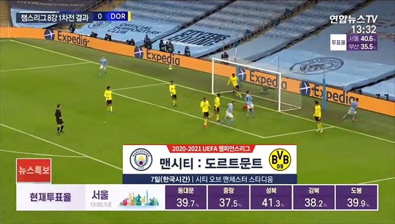 포든 극적인 결승골…맨시티, 도르트문트 제압