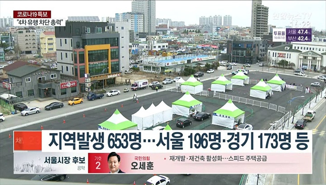 신규 확진 89일 만에 최다…거리두기 조정 촉각