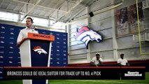 Buzz Builds on Broncos Partnering With Falcons on Trade for No. 4 Pick