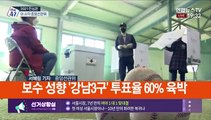 오후 7시 서울시장 투표율 54.4%…전체 평균도 50% 넘어