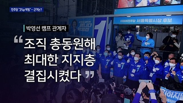 민주당 “3%p 박빙” vs 국민의힘 “15%p 승”…근거는