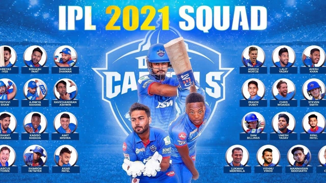IPL 2021 : Delhi Capitals SWOT | Rishabh Pant - IPL Title అనుభవం, దూకుడు కలగలిసి పటిష్ఠంగా DC
