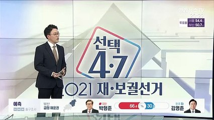 [속보] 방송3사 출구조사…박형준 64.0% vs 김영춘 33.0%