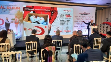 Kızılay'dan Ramazan'da 8 milyon ihtiyaç sahibine 225 milyon TL yardım