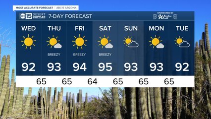 Comfortable mornings before topping out in the low 90s