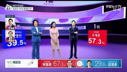 이 시각 개표상황