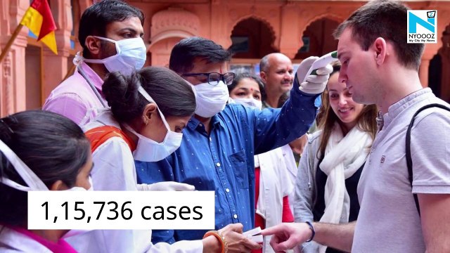 India records highest daily spike with over 1.15 lakh COVID-19 cases