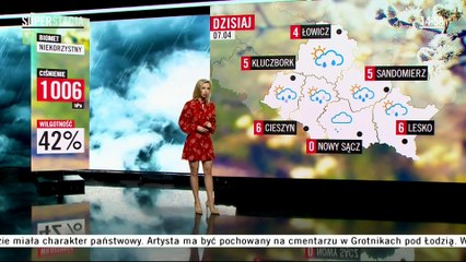 Kasia Kamińska - 7.04.2021