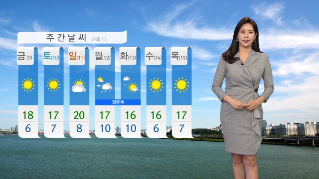 [날씨] 미세먼지 없이 '포근한 봄 날씨'...일교차 주의 / YTN