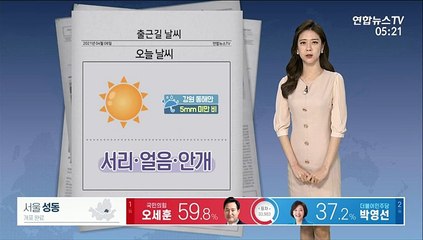 [날씨] 강원 동해안 5mm 미만 비…건조주의보 '화재 조심'