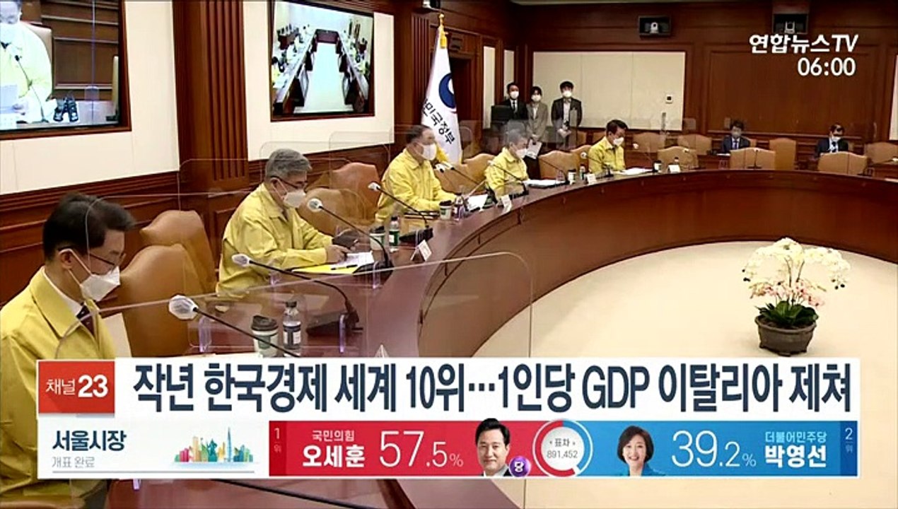 작년 한국경제 세계 10위…1인당 GDP 이탈리아 제쳐