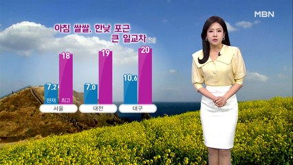 포근한 봄, 큰 일교차…대기 건조해