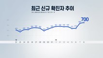 [뉴스라이브] 석 달 만에 700명대...11월 집단면역 차질? / YTN