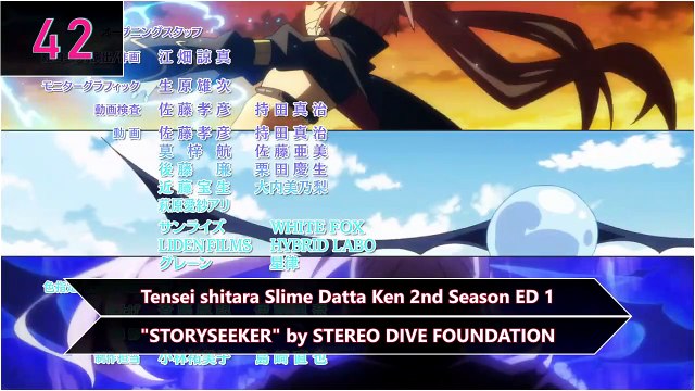 My Top 50 Anime Openings & Endings Of Winter 2021