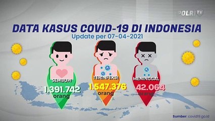 Update COVID-19 (07/04/2021)