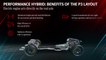 Mercedes-AMG defines the future of Driving Performance - Performance Hybrid - Benefits of the P3 Layout