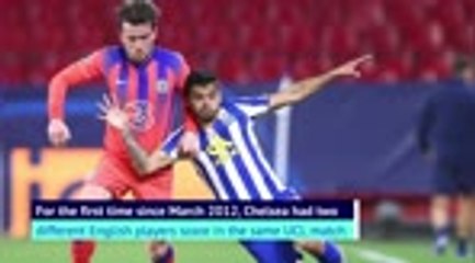 Porto 0-2 Chelsea - Tuchel's men in charge