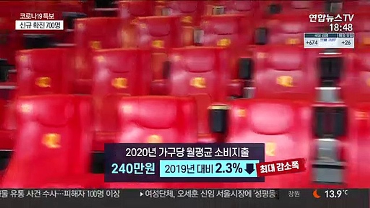 코로나에 안 쓰고 줄이고…가계 씀씀이 역대 최대 감소