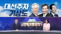 [여랑야랑]민주당 참패…조국이 들려주고 싶은 노래는? / 차기 대선주자들은 맑음? 흐림?