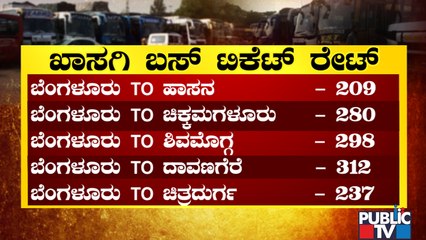 ಸರ್ಕಾರದಿಂದ ಖಾಸಗಿ ಬಸ್ ಪ್ರಯಾಣ ದರ ಫಿಕ್ಸ್..! Government Fixes Ticket Fares For Private Buses
