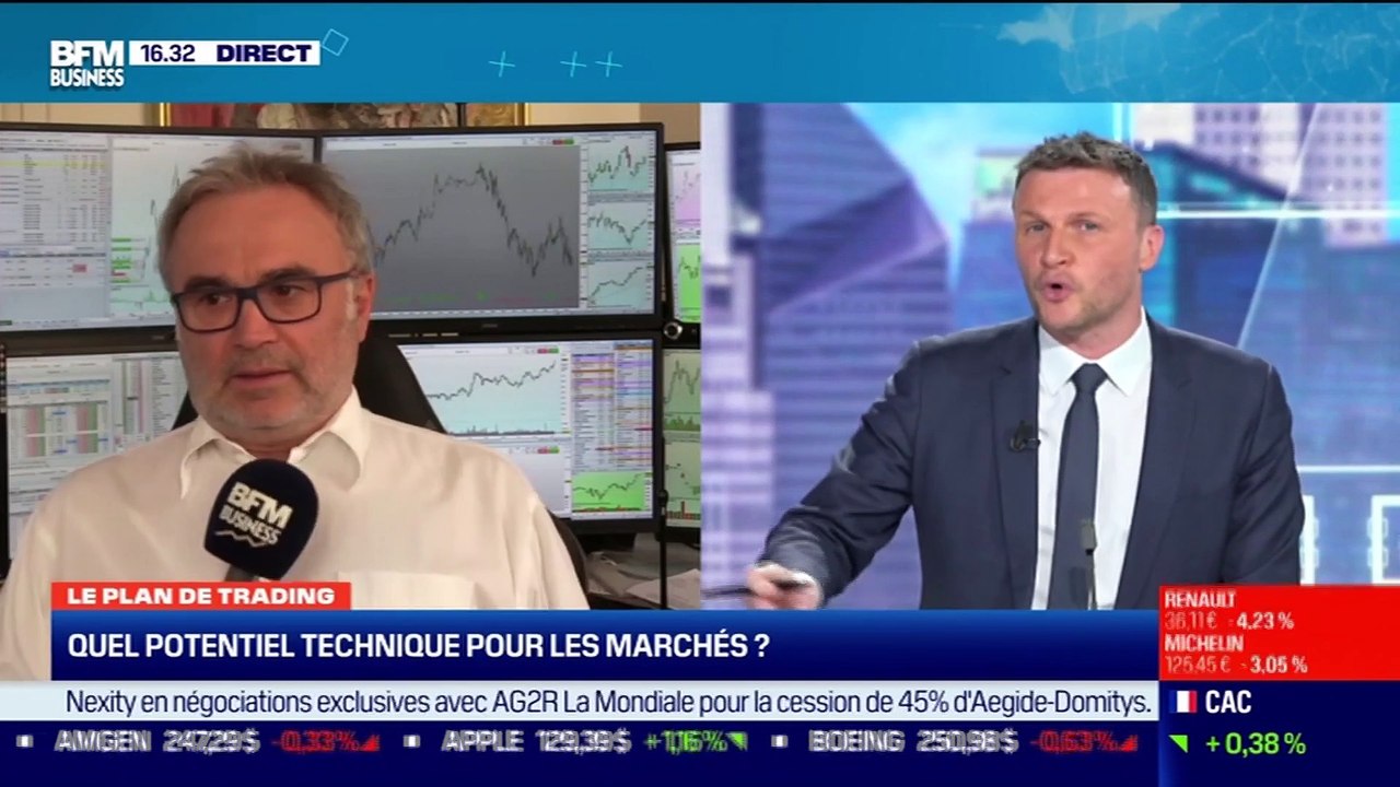 Jean-Louis Cussac (Perceval Finance Conseil) : Quel potentiel technique pour les marchés ? - 08/04