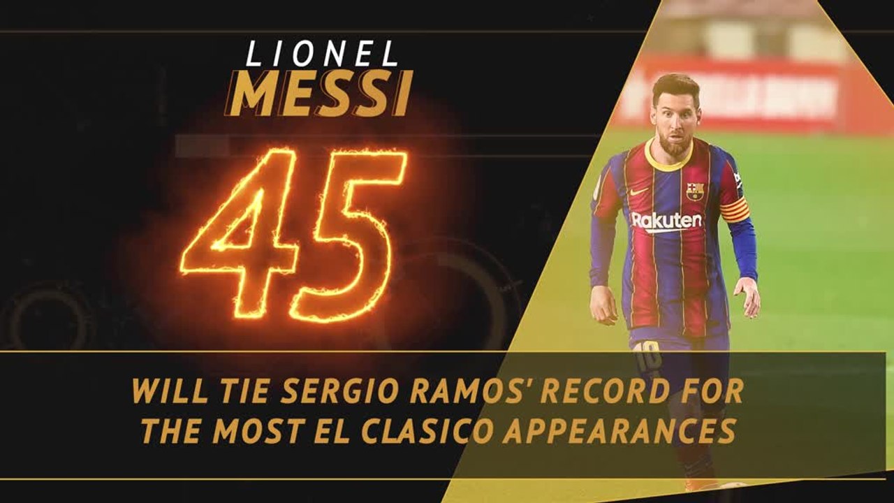 Hot or Not - Messi set to equal El Clasico record