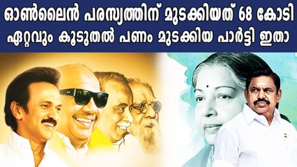 ഗൂഗിള്‍ പരസ്യത്തിനായി മാത്രം വാരിയെറിഞ്ഞത് കോടികള്‍ | Oneindia Malayalam