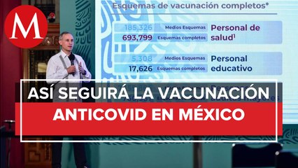 El 30 de abril terminará primera etapa de vacunación_ López-Gatell