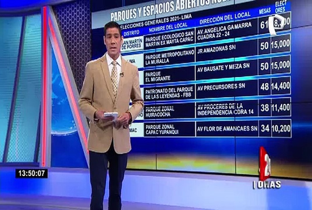 Conozca los nuevos locales de votación habilitados en Lima Metropolitana