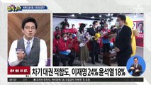 친구에게 털어놓은 윤석열의 ‘진심’은?