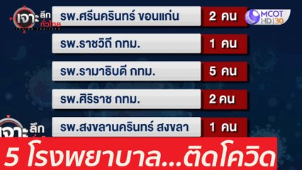 5 โรงพยาบาล...ติดโควิด : เจาะลึกทั่วไทย (9 เม.ย. 64)