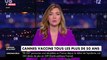 Coronavirus: A Cannes, le maire David Lisnard a-t-il enfreint la loi en ouvrant la vaccination contre le Covid-19 aux plus de 50 ans, y compris ceux n'ayant pas de comorbidité ? Enquête - VIDEO