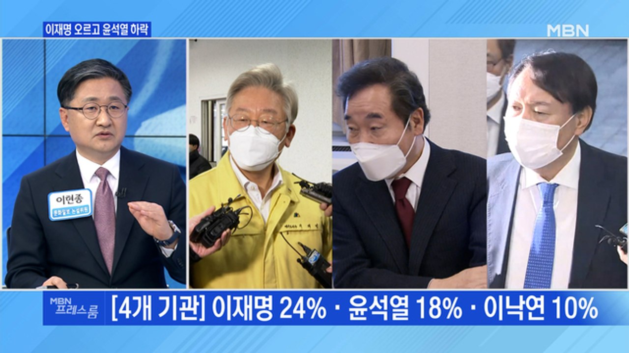 [MBN 프레스룸] 이재명 오르고 윤석열 하락