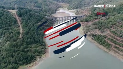 İstanbul'da barajlarda son durum