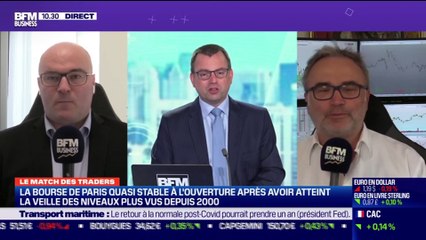 Le Match des traders : Stéphane Ceaux-Dutheil vs Jean-Louis Cussac - 09/04