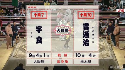 Ura vs Takagenji - Haru 2021, Juryo - Day 15