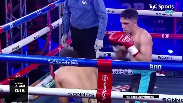 Kevin Luis Munoz vs Matias Emanuel Iriarte Monserrat (03-04-2021) Full Fight