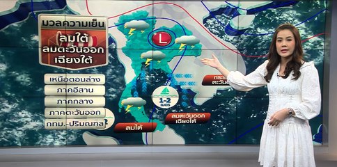 ข่าวค่ำ ช่วงที่ 3 วันศุกร์ 9 เมษายน 2564
