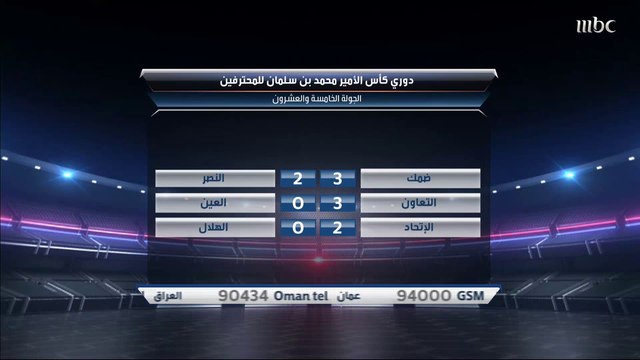 أجواء ما قبل كلاسيكو الاتحاد والهلال بعدسة الصدى