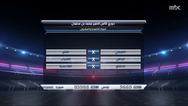 توقعات بدر حارب ومحمد السليمان لنتائج بقية مباريات الجولة 25 من دوري كأس الأمير محمد بن سلمان للمحترفين