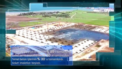 TOGG için 7/24 canlı yayın