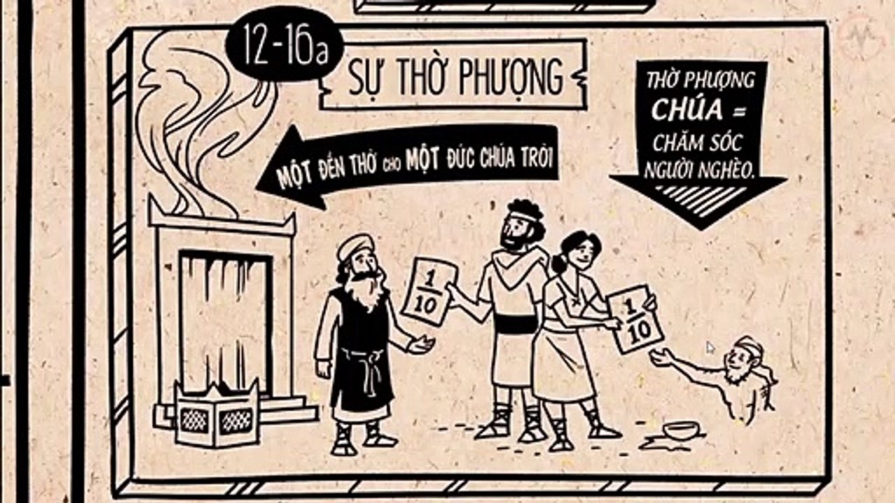 PHỤC TRUYỀN LUẬT LỆ KÝ || Tổng Quan Kinh Thánh