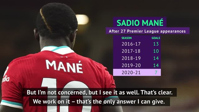 Klopp backs Mane to turn around 'not great' Liverpool goals tally