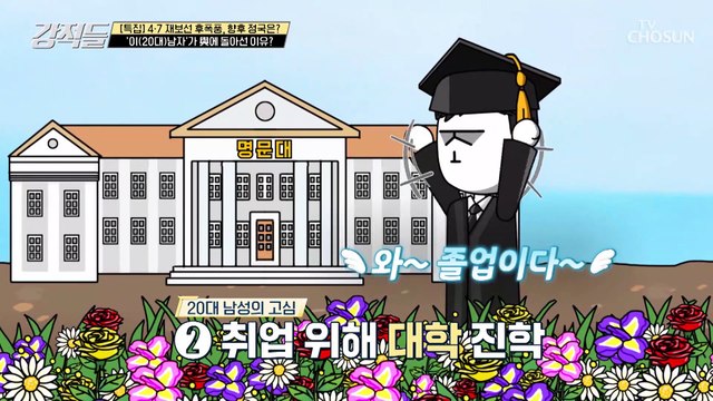 집단적으로 움직이기 시작한 20대 유권자들 TV CHOSUN 210410 방송