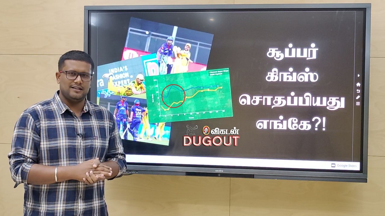 பேட்டிங், பௌலிங் - ரெண்டுலயும் ஓப்பனிங் மோசம்!