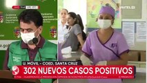 Santa Cruz cierra la semana epidemiológica con 3.364 casos positivos de coronavirus